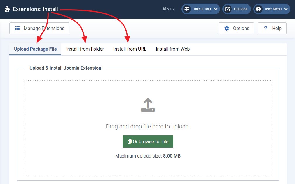 Joomla admin install extension sources